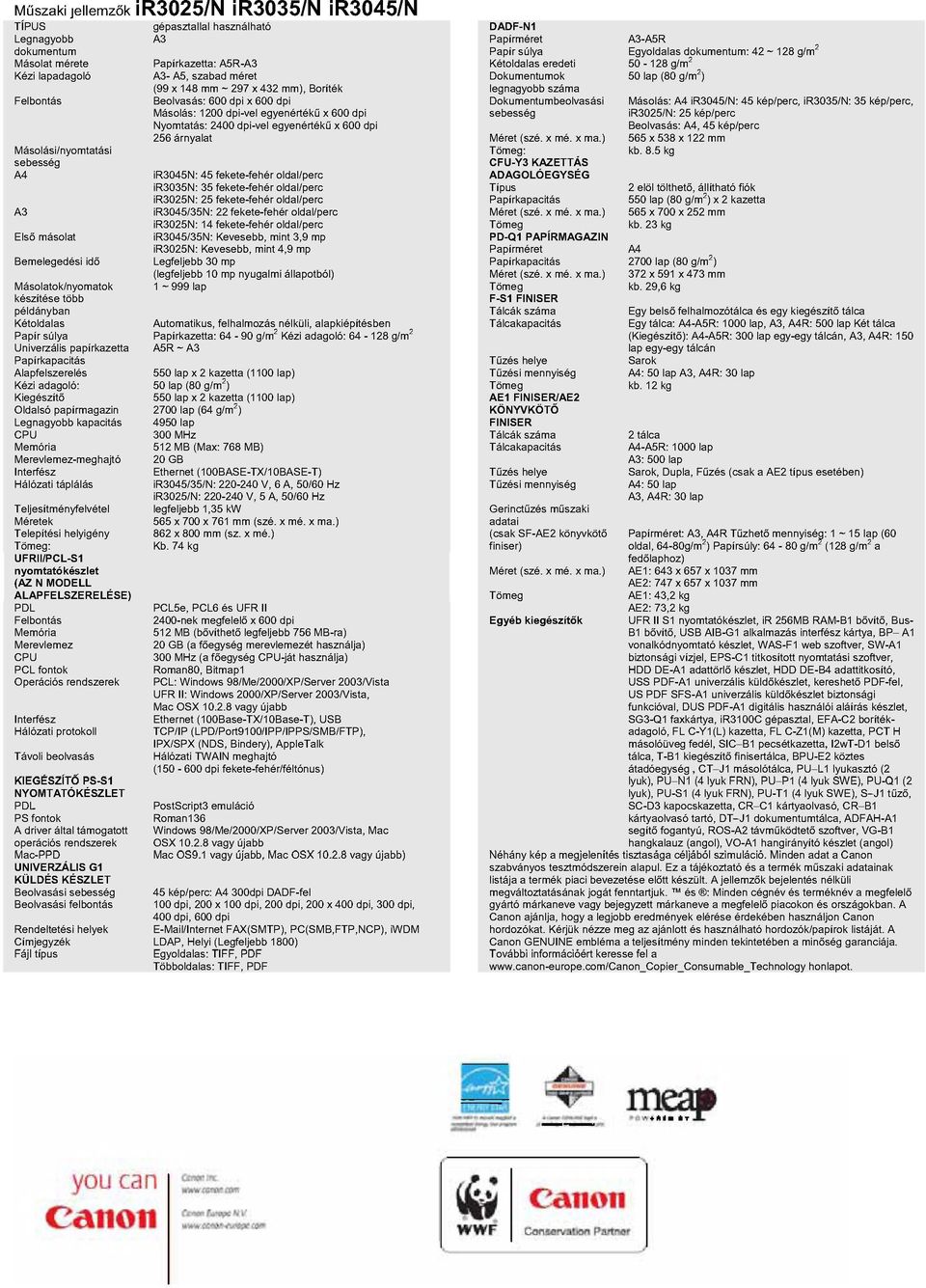 egyenértékű x 600 dpi 256 árnyalat ir3045n: 45 fekete-fehér oldal/perc ir3035n: 35 fekete-fehér oldal/perc ir3025n: 25 fekete-fehér oldal/perc ir3045/35n: 22 fekete-fehér oldal/perc ir3025n: 14