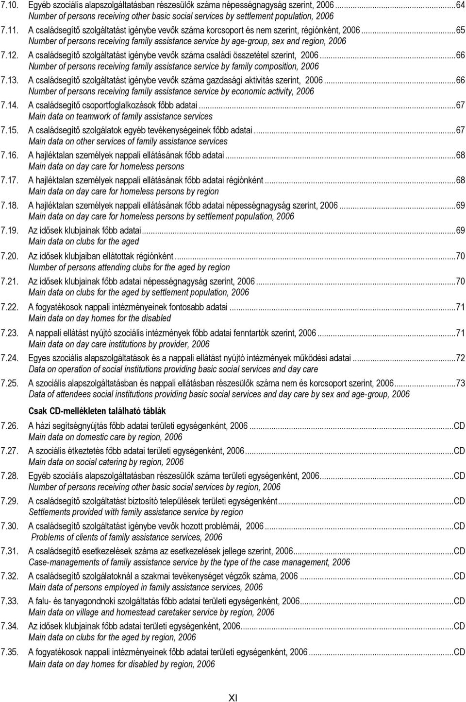 A családsegítő szolgáltatást igénybe vevők családi összetétel szerint, 2006...66 Number of persons receiving family assistance service by family composition, 2006 7.13.