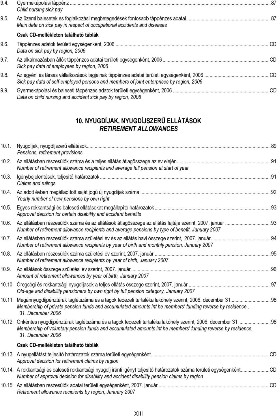 ..CD Data on sick pay by region, 2006 9.7. Az alkalmazásban állók táppénzes adatai területi egységenként, 2006...CD Sick pay data of employees by region, 2006 9.8.