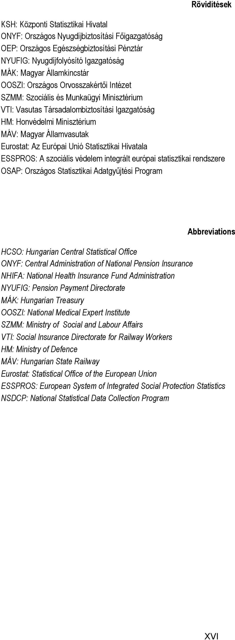 Európai Unió Statisztikai Hivatala ESSPROS: A szociális védelem integrált európai statisztikai rendszere OSAP: Országos Statisztikai Adatgyűjtési Program Abbreviations HCSO: Hungarian Central