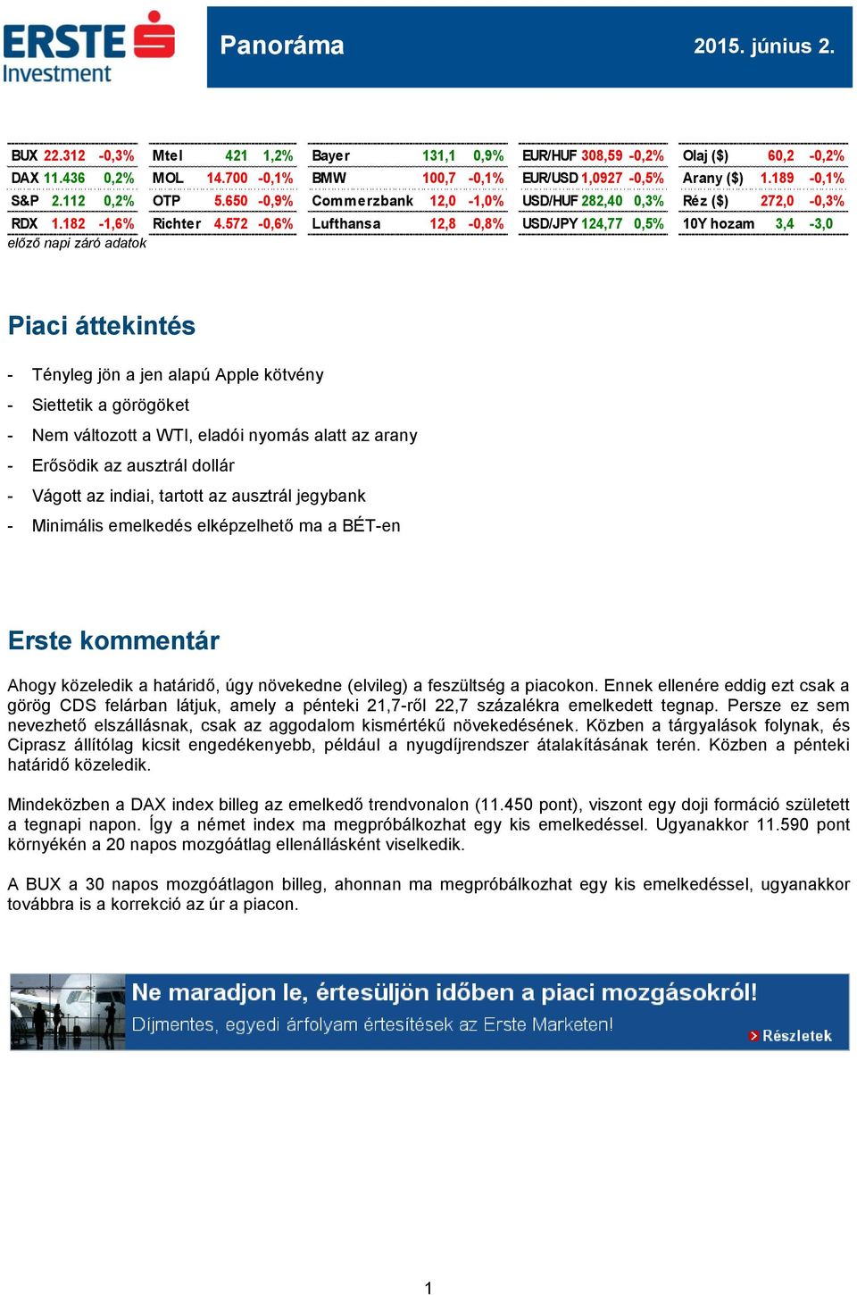 572-0,6% Lufthansa 12,8-0,8% USD/JPY 124,77 0,5% 10Y hozam 3,4-3,0 előző napi záró adatok Piaci áttekintés - Tényleg jön a jen alapú Apple kötvény - Siettetik a görögöket - Nem változott a WTI,