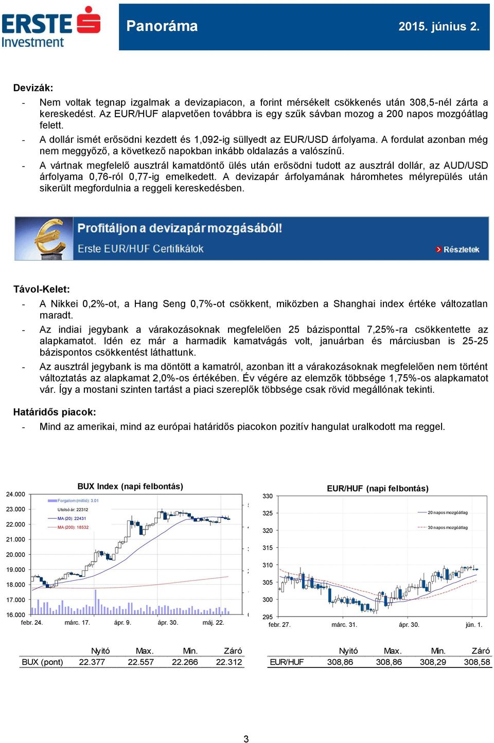 A fordulat azonban még nem meggyőző, a következő napokban inkább oldalazás a valószínű.