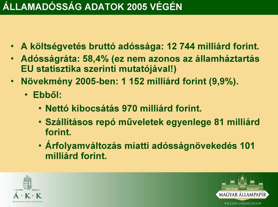 ) Növekmény 2005-ben: 1 152 milliárd forint (9,9%). Ebből: Nettó kibocsátás 970 milliárd forint.