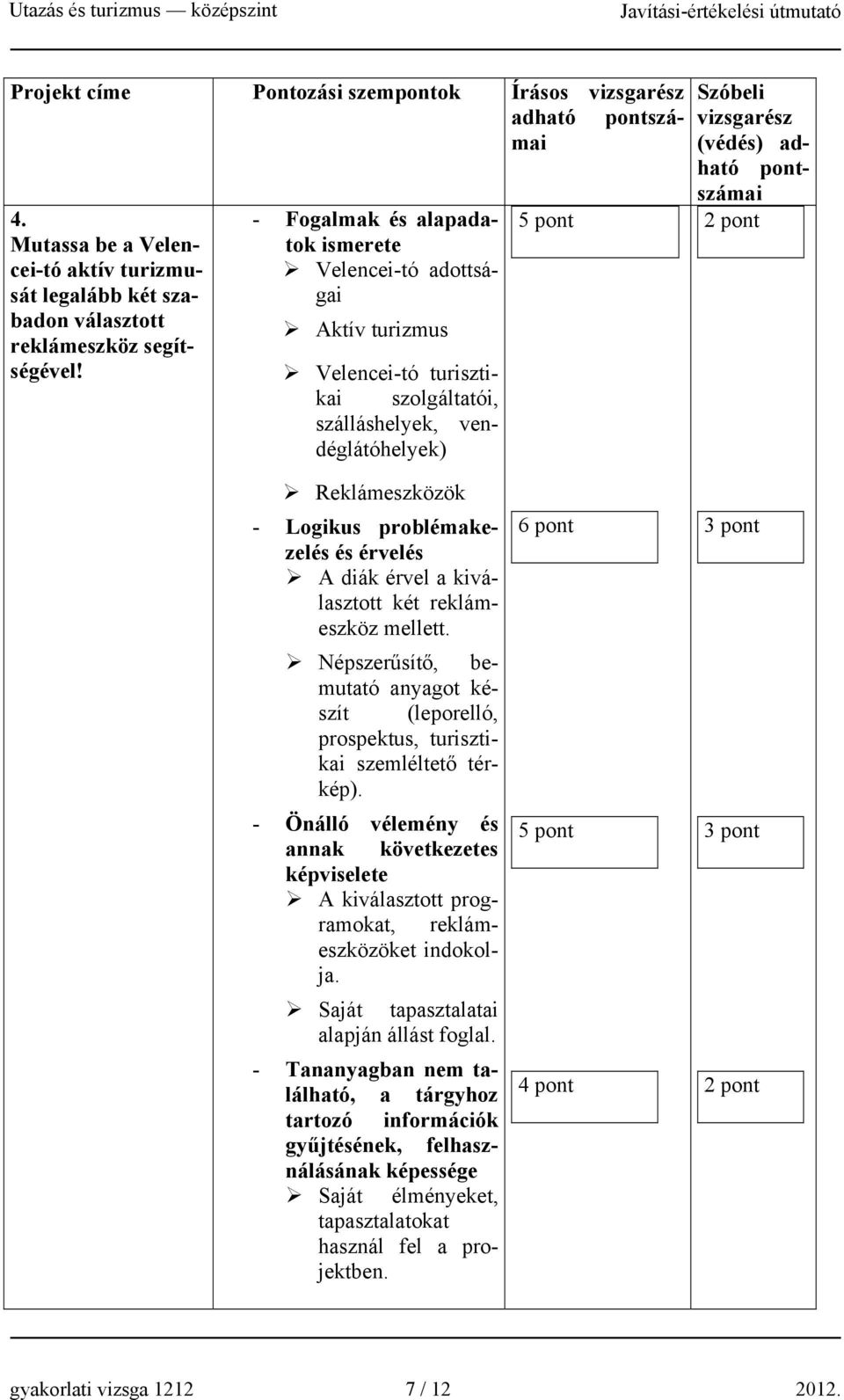 Reklámeszközök - Logikus problémakezelés és érvelés A diák érvel a kiválasztott két reklámeszköz mellett. Népszerűsítő, bemutató anyagot készít (leporelló, prospektus, turisztikai szemléltető térkép).