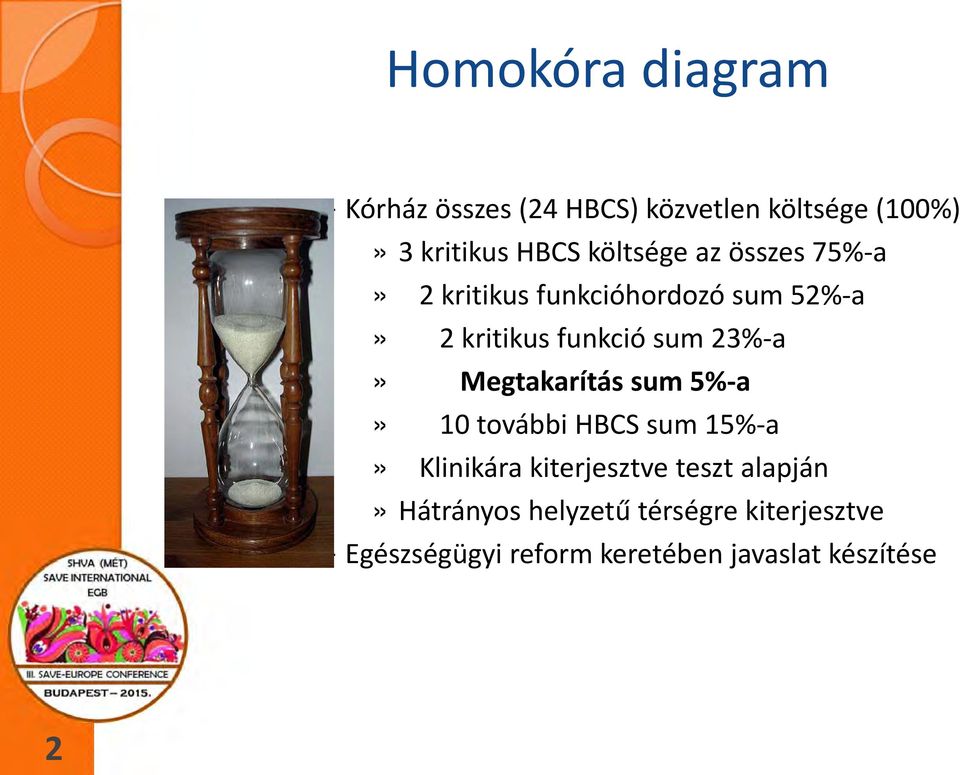 a» Megtakarítás sum 5% a» 10 tovább bi HBCS sum 15% a» Klinikára kiterjesztve teszt