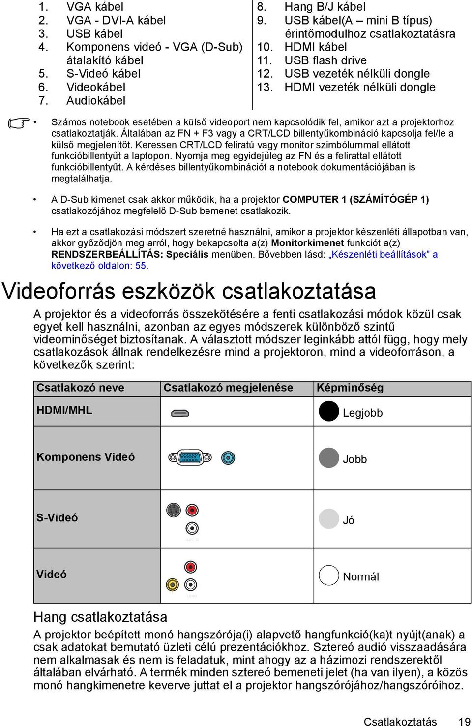 HDMI vezeték nélküli dongle Számos notebook esetében a külső videoport nem kapcsolódik fel, amikor azt a projektorhoz csatlakoztatják.