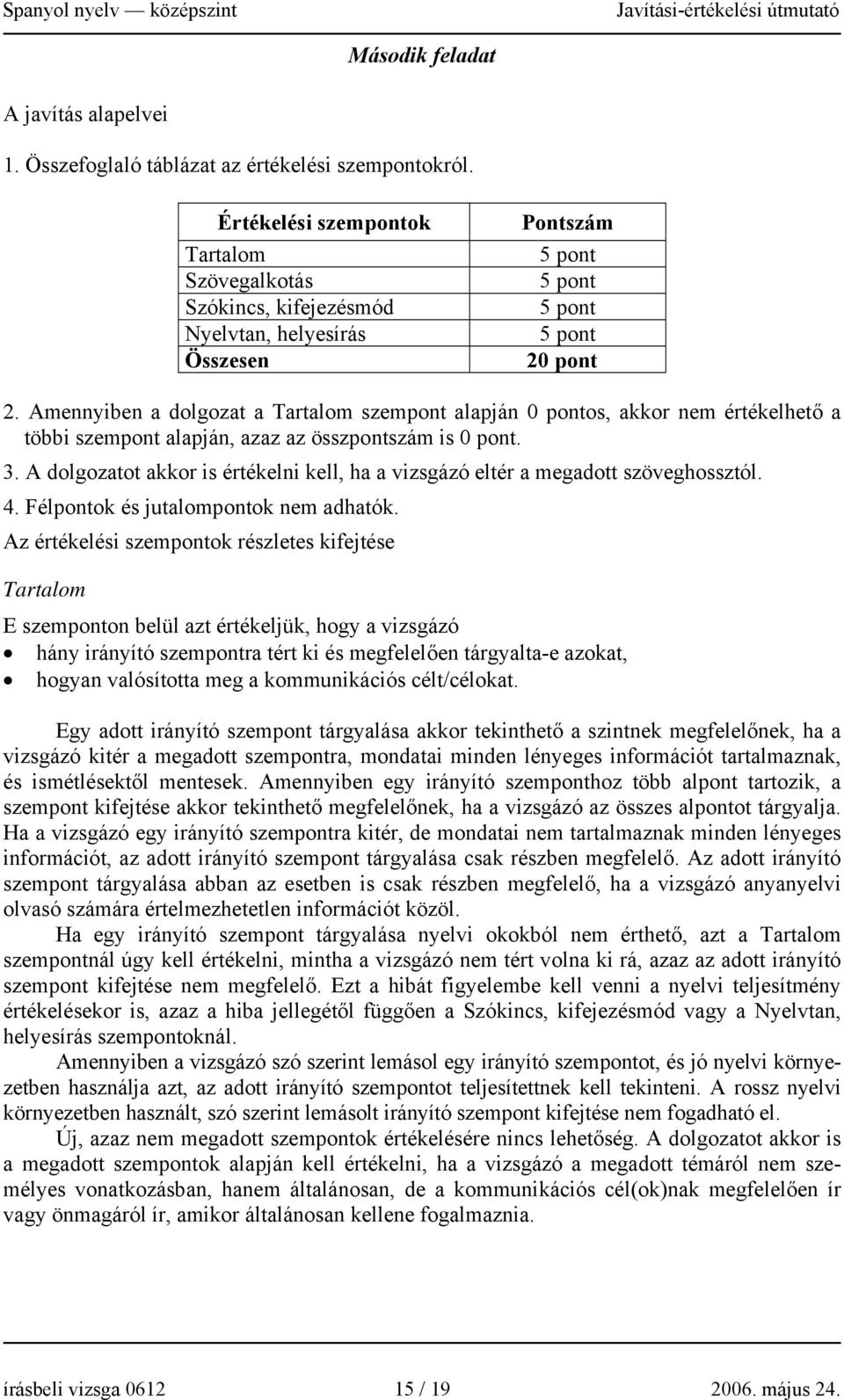 Amennyiben a dolgozat a Tartalom szempont alapján 0 pontos, akkor nem értékelhető a többi szempont alapján, azaz az összpontszám is 0 pont. 3.