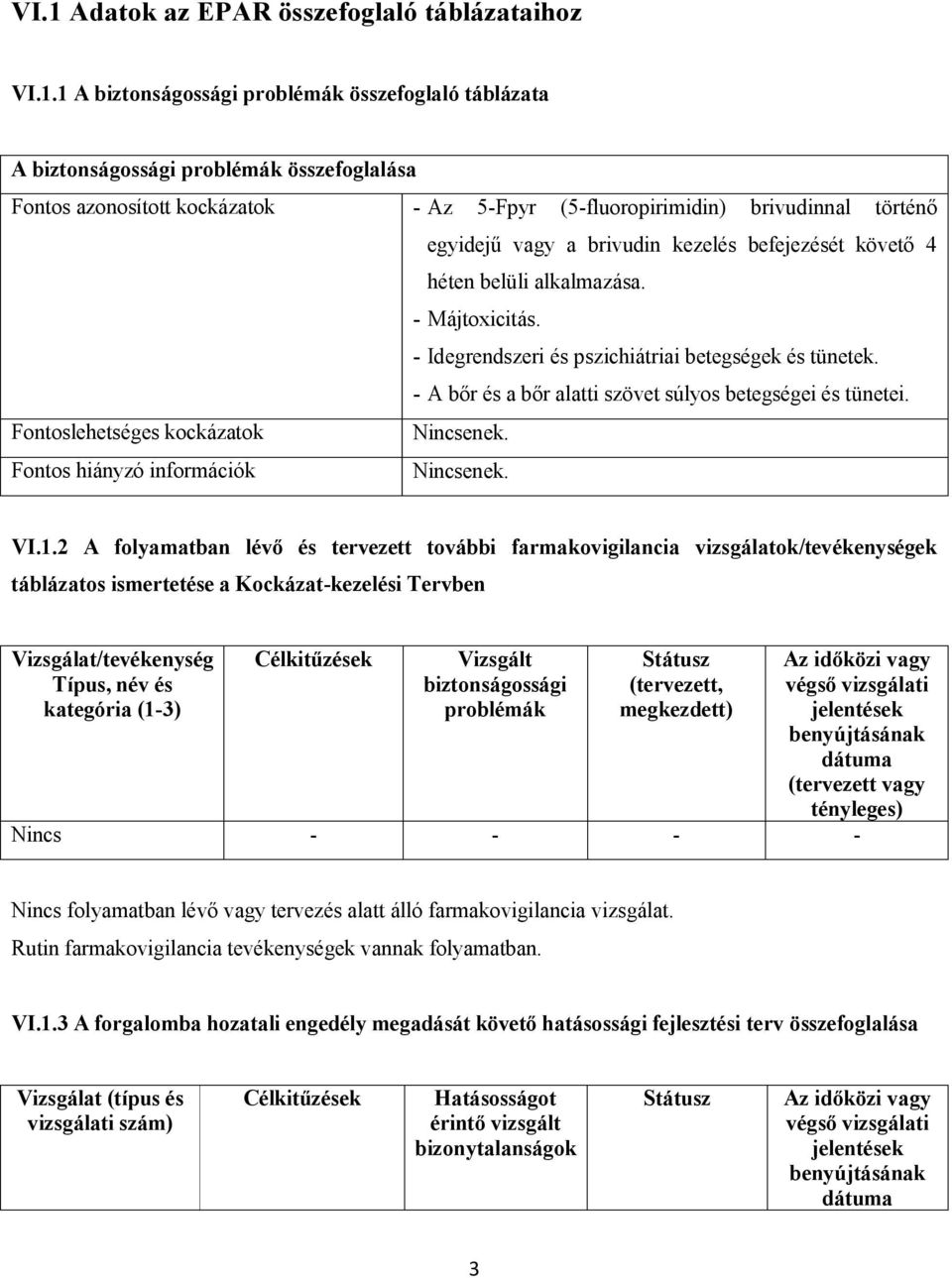 - A bőr és a bőr alatti szövet súlyos betegségei és tünetei. Fontoslehetséges kockázatok Fontos hiányzó információk VI.1.