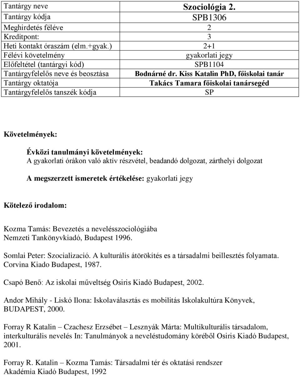 Kozma Tamás: Bevezetés a nevelésszociológiába Nemzeti Tankönyvkiadó, Budapest 1996. Somlai Peter: Szocializació. A kulturális átörökítés es a társadalmi beillesztés folyamata.