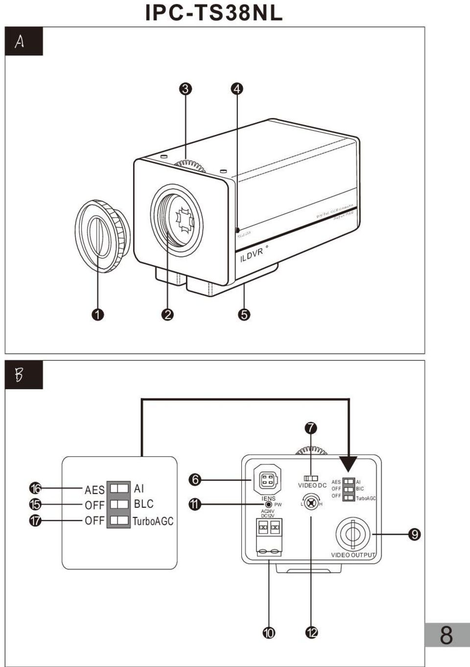 AI BLC TurboAGC 6 11 IENS PW AC24V DC12V AES