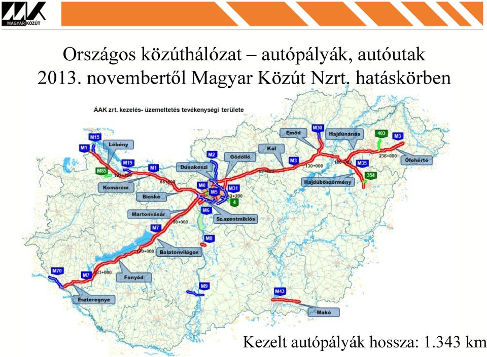 novembertől Magyar Közút Nzrt.