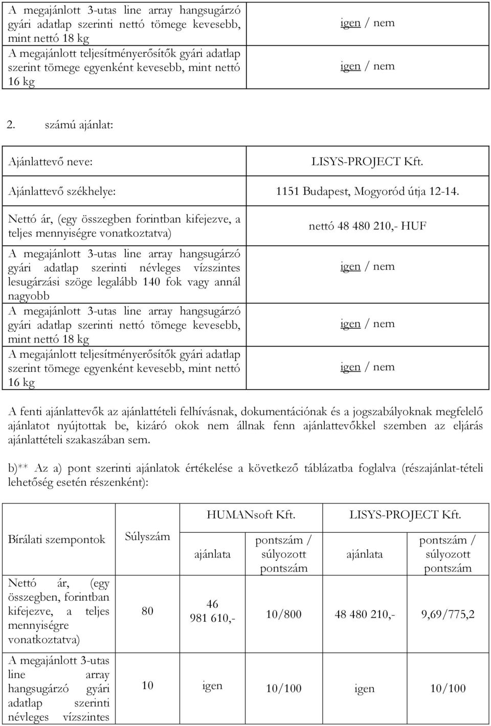 Nettó ár, (egy összegben forintban kifejezve, a teljes mennyiségre vonatkoztatva) A megajánlott 3-utas line array hangsugárzó gyári adatlap szerinti névleges vízszintes lesugárzási szöge legalább 140