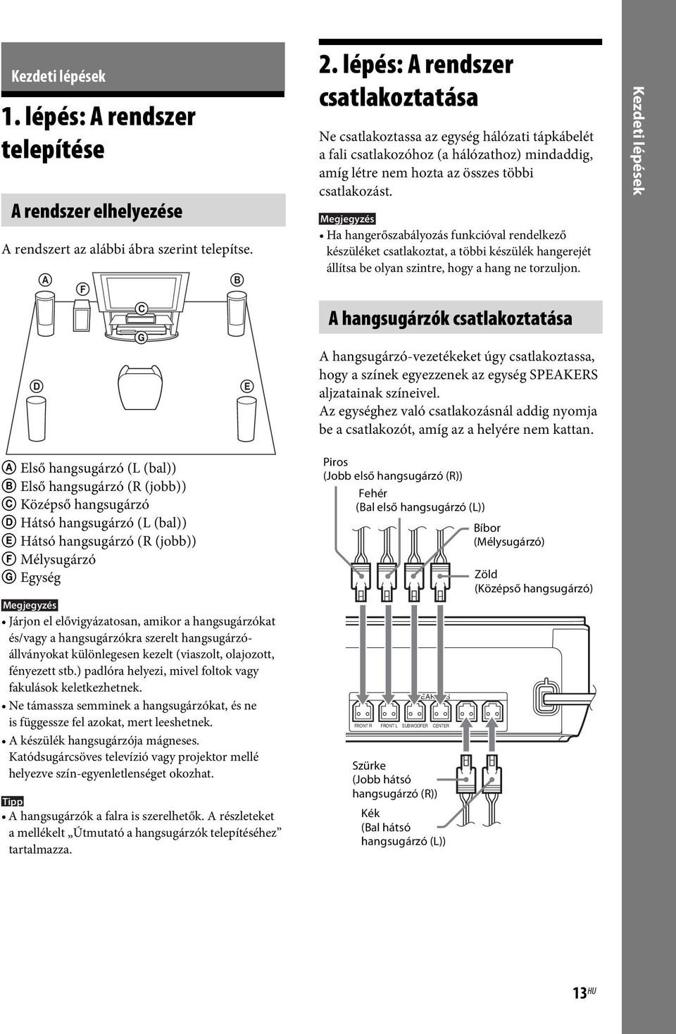 Ha hangerőszabályozás funkcióval rendelkező készüléket csatlakoztat, a többi készülék hangerejét állítsa be olyan szintre, hogy a hang ne torzuljon.