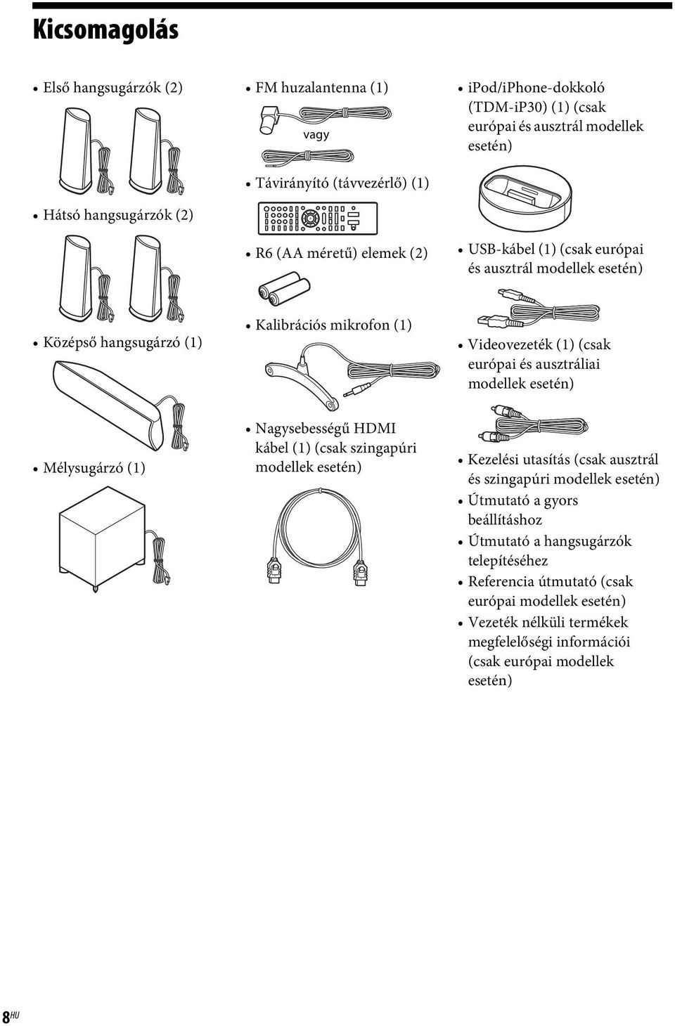 ausztráliai modellek esetén) Mélysugárzó (1) Nagysebességű HDMI kábel (1) (csak szingapúri modellek esetén) Kezelési utasítás (csak ausztrál és szingapúri modellek esetén) Útmutató a