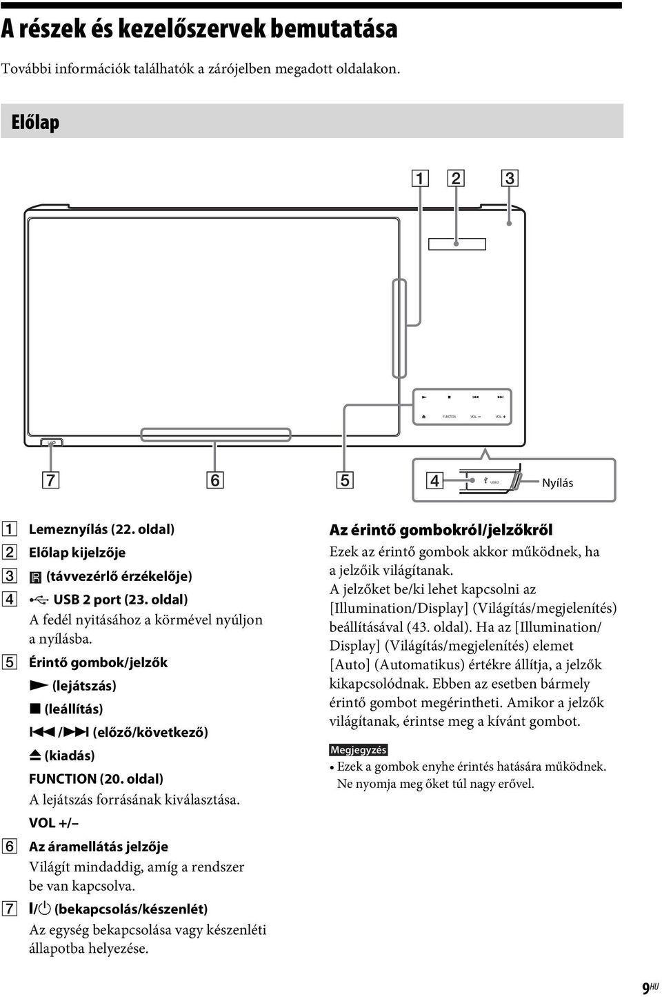 /> (előző/következő) Z (kiadás) FUNCTION (20. oldal) A lejátszás forrásának kiválasztása. VOL +/ F Az áramellátás jelzője Világít mindaddig, amíg a rendszer be van kapcsolva.