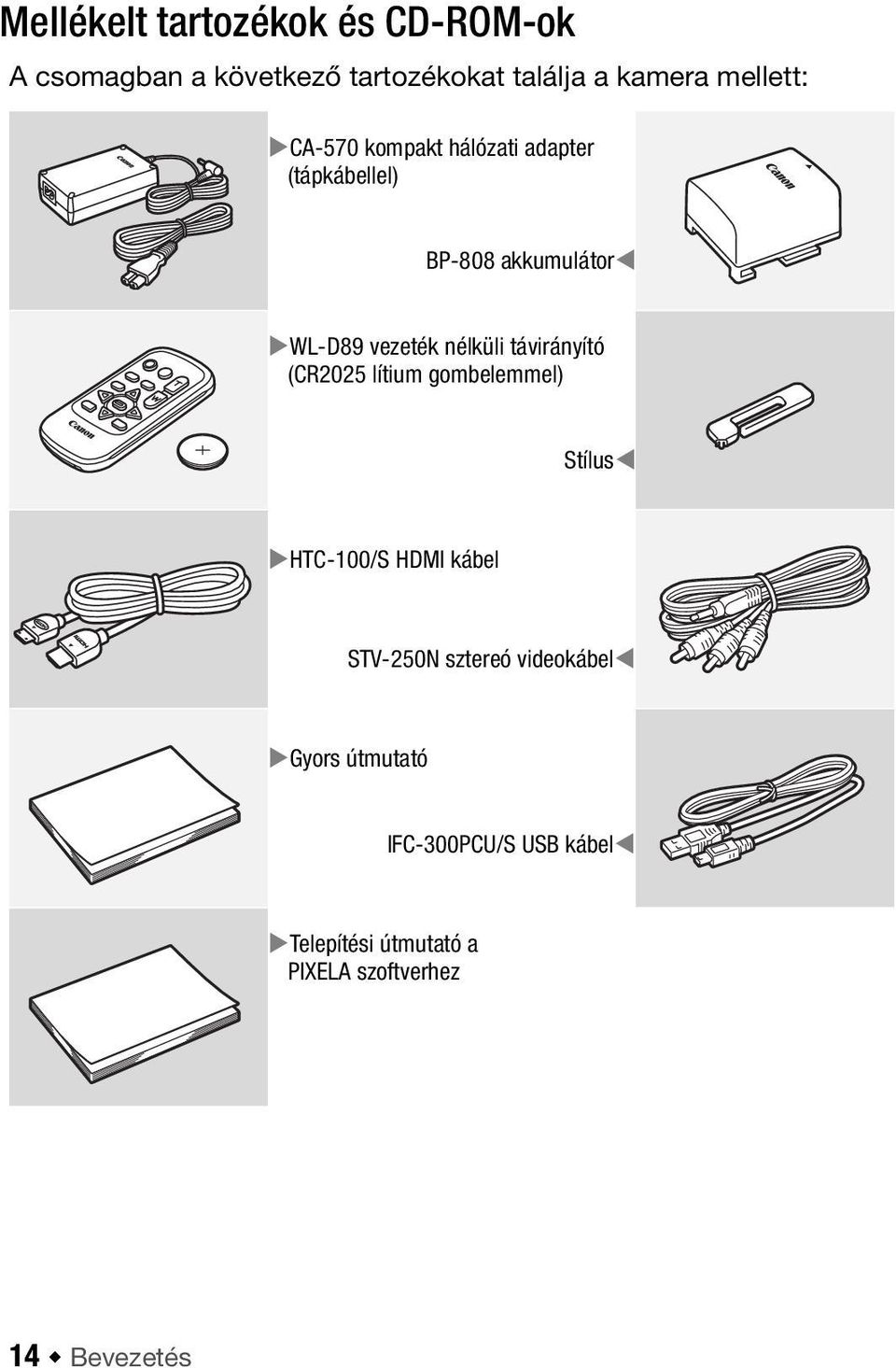 vezeték nélküli távirányító (CR2025 lítium gombelemmel) Stílus HTC-100/S HDMI kábel STV-250N