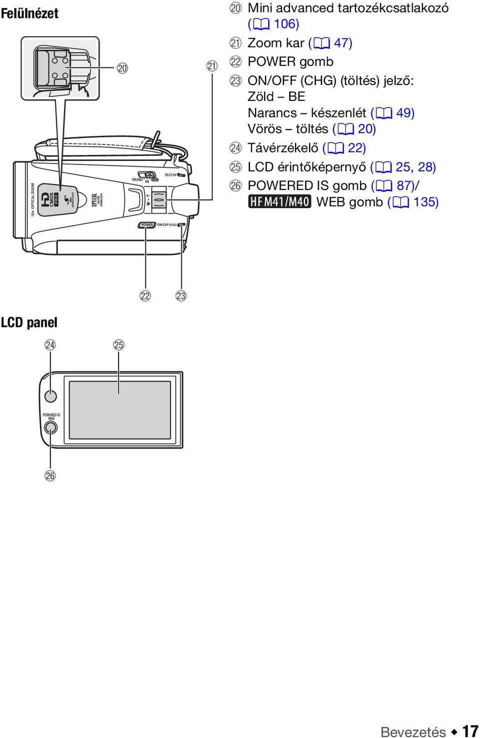 49) Vörös töltés (0 20) Sf Távérzékelő (0 22) Sg LCD érintőképernyő (0 25, 28)