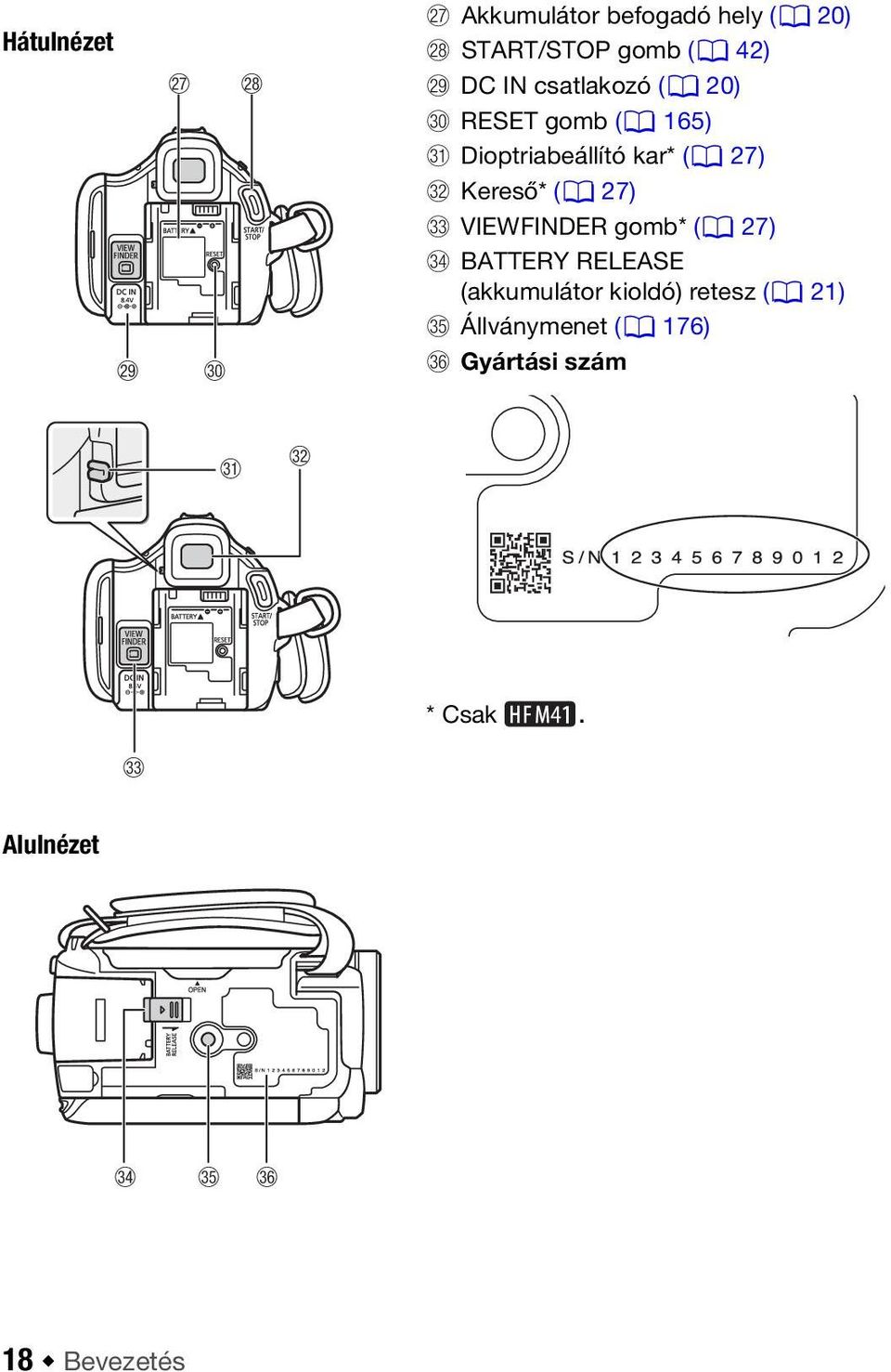 (0 27) Dd VIEWFINDER gomb* (0 27) Df BATTERY RELEASE (akkumulátor kioldó) retesz (0 21)