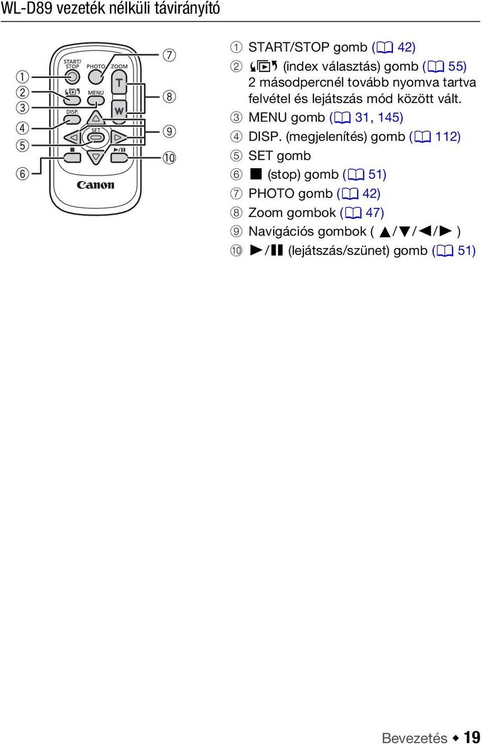 3 MENU gomb (0 31, 145) 4 DISP.