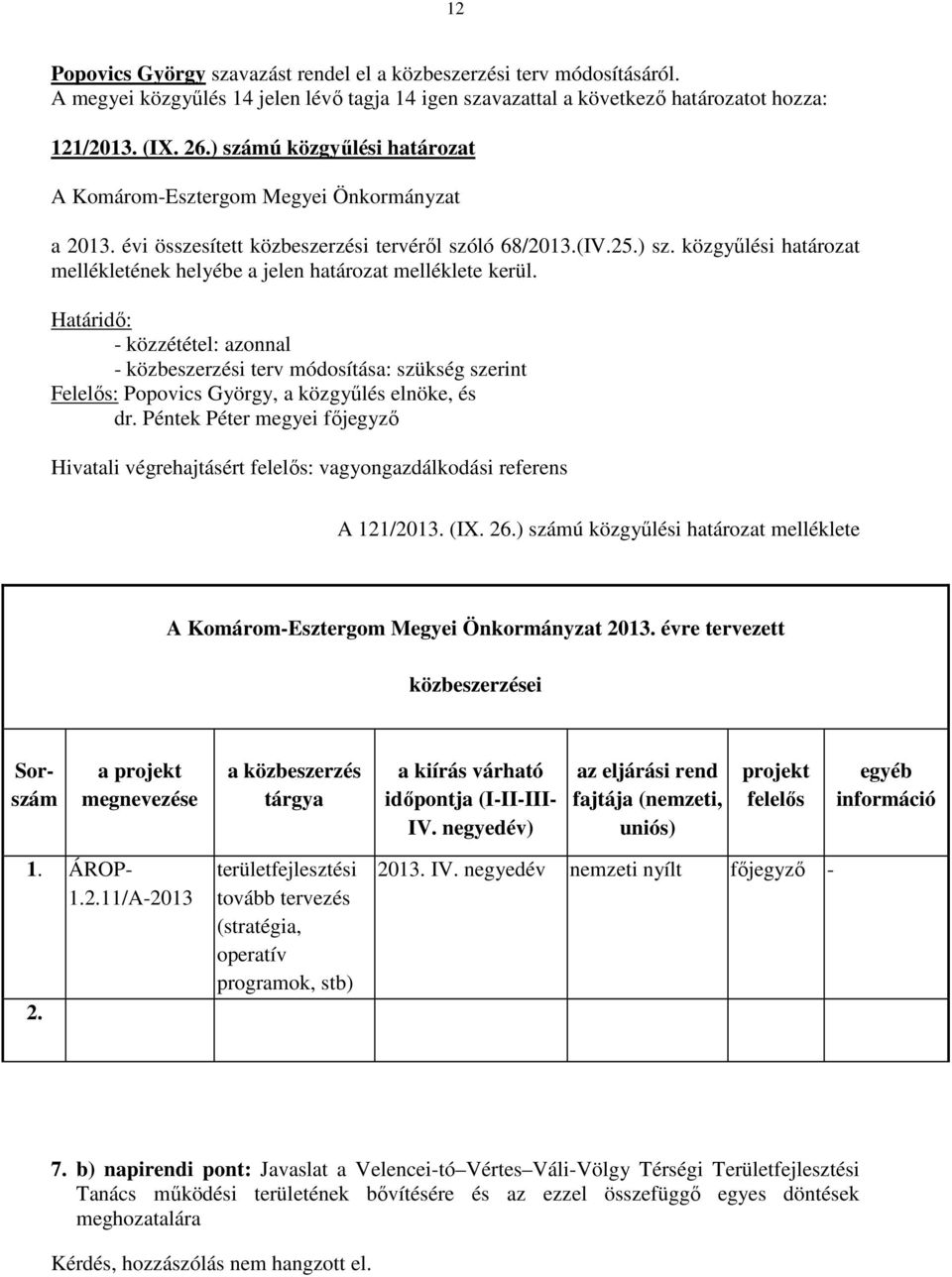 Határidő: - közzététel: azonnal - közbeszerzési terv módosítása: szükség szerint Felelős: Popovics György, a közgyűlés elnöke, és dr.