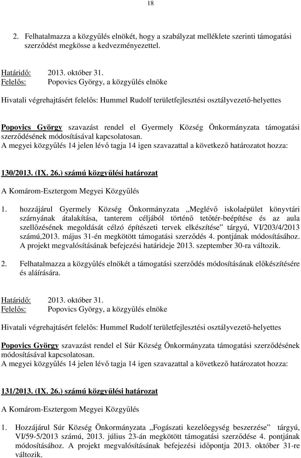 Önkormányzata támogatási szerződésének módosításával kapcsolatosan. A megyei közgyűlés 14 jelen lévő tagja 14 igen szavazattal a következő határozatot hozza: 130/2013. (IX. 26.