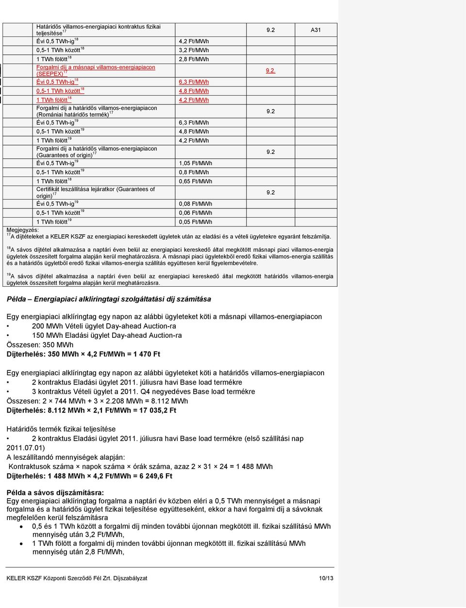 2 Évi 0,5 TWh-ig 19 6,3 Ft/MWh 0,5-1 TWh között 19 4,8 Ft/MWh 1 TWh fölött 19 4,2 Ft/MWh Forgalmi díj a határidős villamos-energiapiacon 17 (Guarantees of origin) 9.