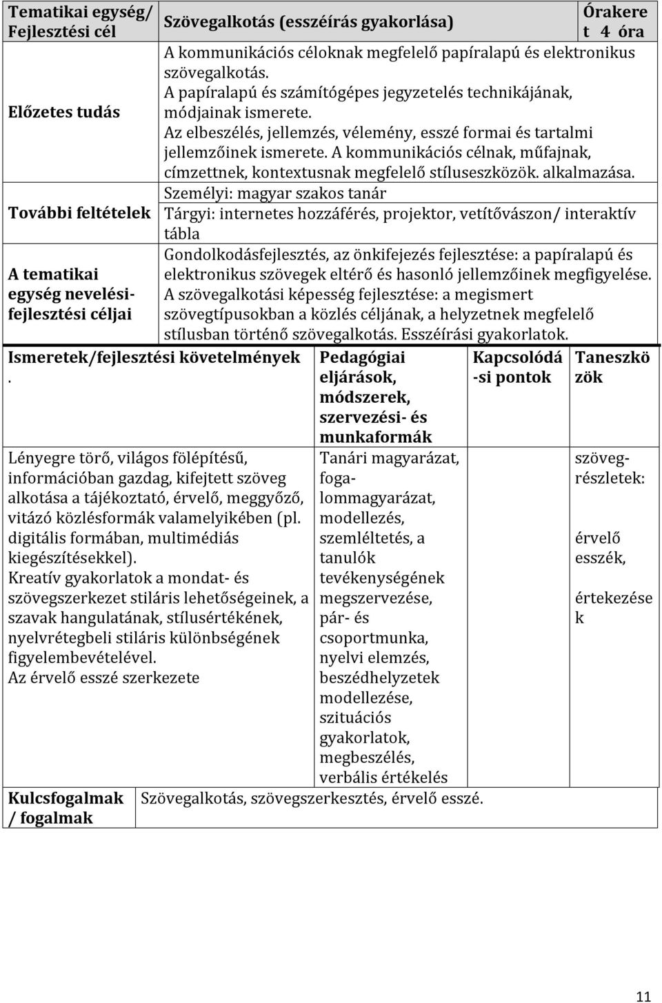 A kommunikációs célnak, műfajnak, címzettnek, kontextusnak megfelelő stíluseszközök. alkalmazása.