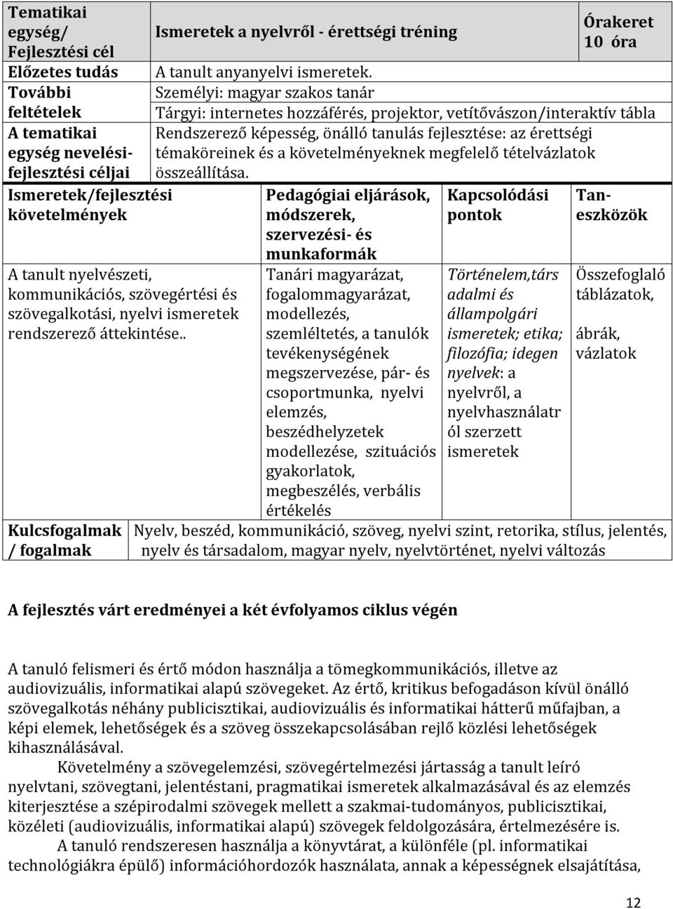 Tárgyi: internetes hozzáférés, projektor, vetítővászon/interaktív tábla Rendszerező képesség, önálló tanulás fejlesztése: az érettségi témaköreinek és a követelményeknek megfelelő tételvázlatok