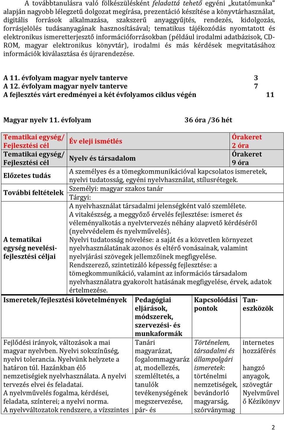 adatbázisok, CD- ROM, magyar elektronikus könyvtár), irodalmi és más kérdések megvitatásához információk kiválasztása és újrarendezése. A 11. évfolyam magyar nyelv tanterve 3 A 12.