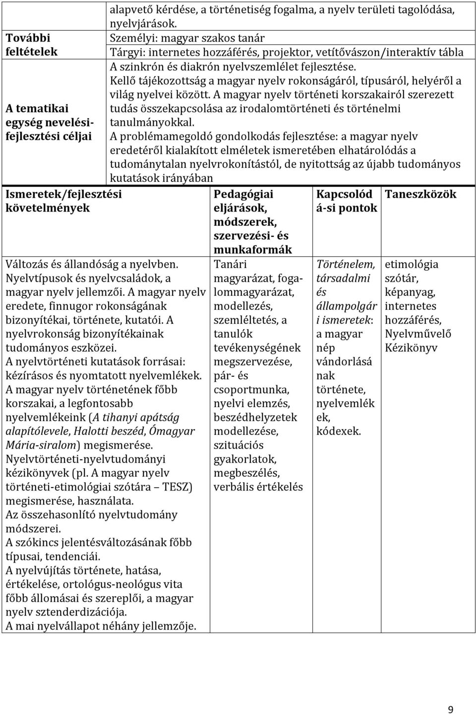 Kellő tájékozottság a magyar nyelv rokonságáról, típusáról, helyéről a világ nyelvei között.