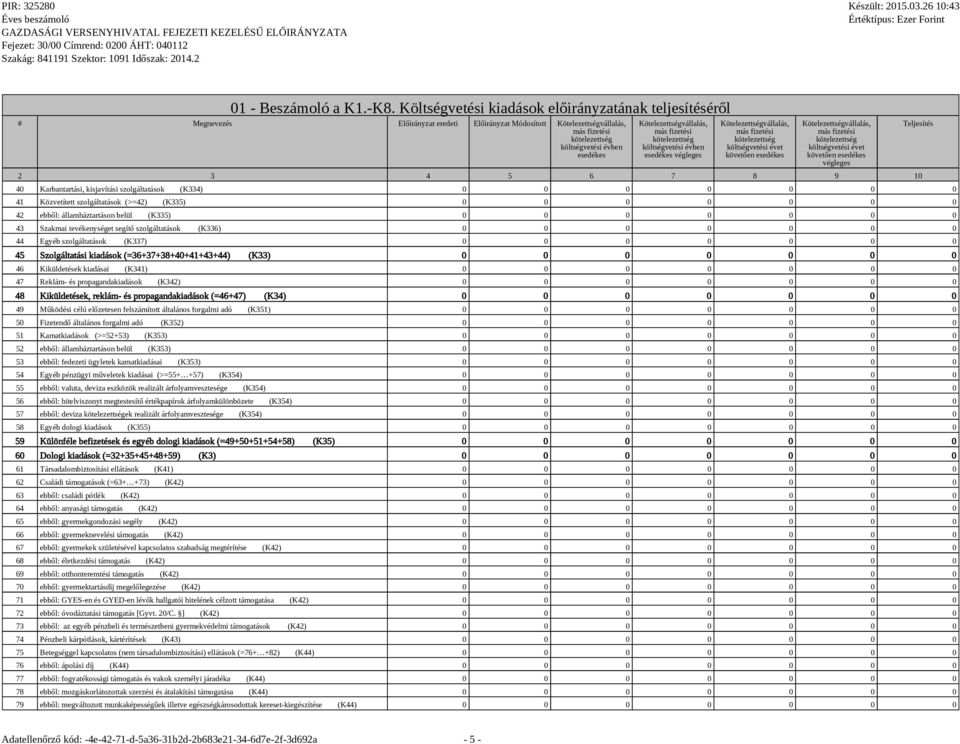 költségvetési évet végleges 2 3 4 5 6 7 8 9 10 40 Karbantartási, kisjavítási szolgáltatások (K334) 41 Közvetített szolgáltatások (>=42) (K335) 42 ebből: államháztartáson belül (K335) 43 Szakmai