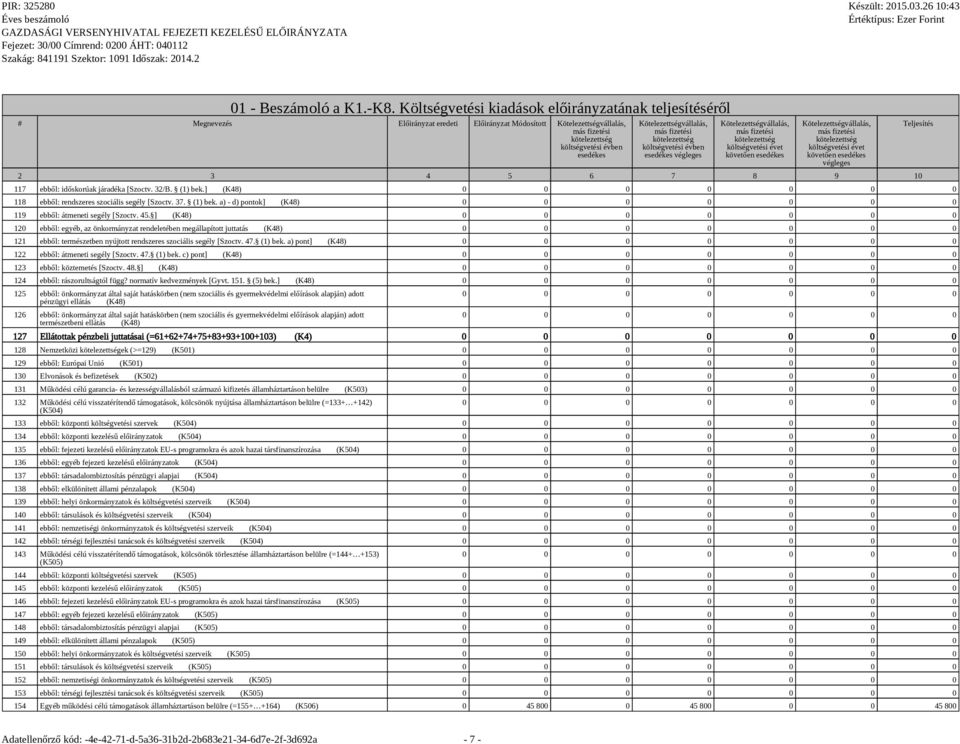 költségvetési évet végleges 2 3 4 5 6 7 8 9 10 117 ebből: időskorúak járadéka [Szoctv. 32/B. (1) bek.] (K48) 118 ebből: rendszeres szociális segély [Szoctv. 37. (1) bek. a) - d) pontok] (K48) 119 ebből: átmeneti segély [Szoctv.