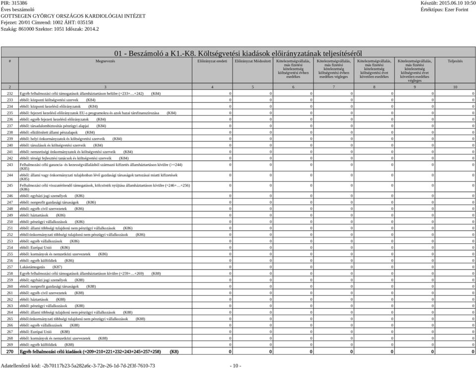 évben esedékes végleges Kötelezettségvállalás, költségvetési évet követően esedékes Kötelezettségvállalás, költségvetési évet követően esedékes végleges 2 3 4 5 6 7 8 9 10 232 Egyéb felhalmozási célú