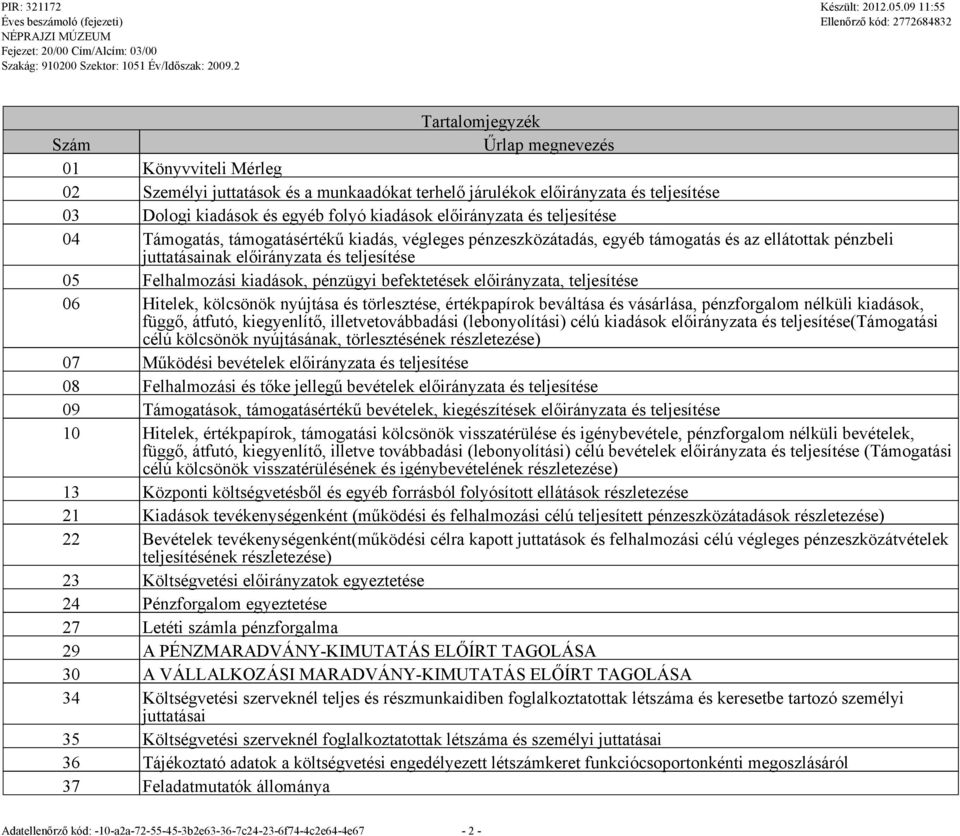 kiadások, pénzügyi befektetések előirányzata, teljesítése 06 Hitelek, kölcsönök nyújtása és törlesztése, értékpapírok beváltása és vásárlása, pénzforgalom nélküli kiadások, függő, átfutó,