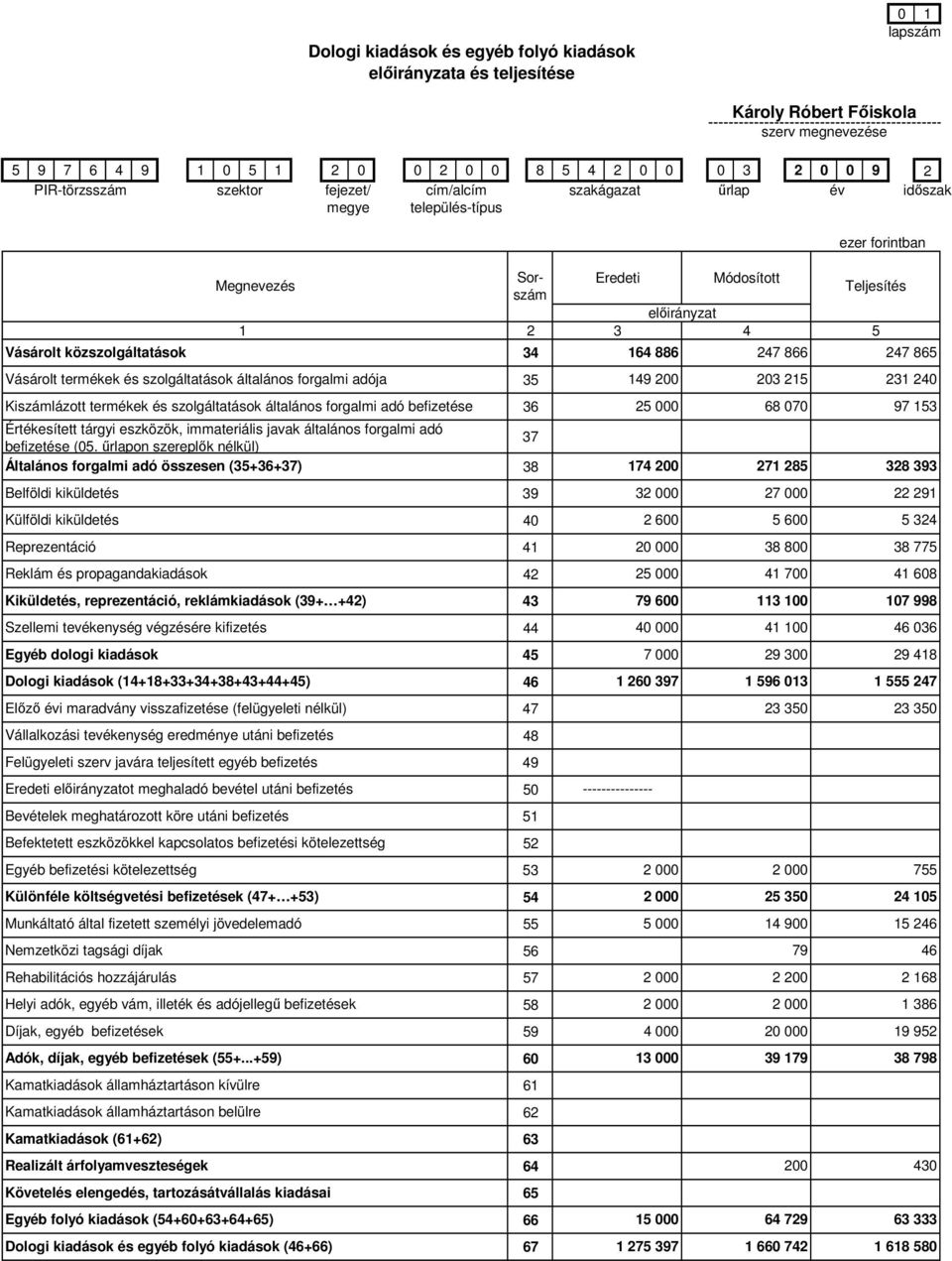 általános forgalmi adó befizetése (05.