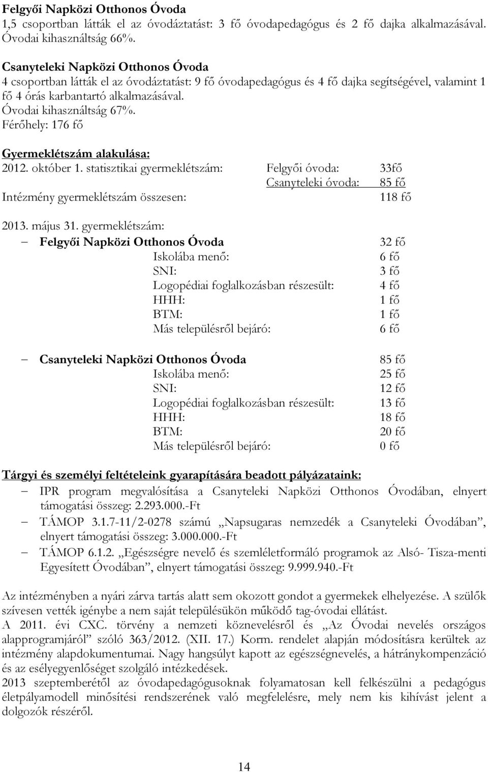 Férőhely: 176 fő Gyermeklétszám alakulása: 2012. október 1. statisztikai gyermeklétszám: Felgyői óvoda: 33fő Csanyteleki óvoda: 85 fő Intézmény gyermeklétszám összesen: 118 fő 2013. május 31.