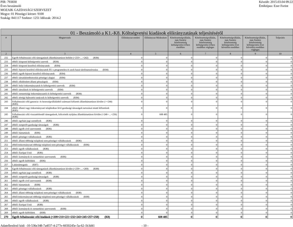 évben esedékes végleges Kötelezettségvállalás, költségvetési évet követően esedékes Kötelezettségvállalás, költségvetési évet követően esedékes végleges 2 3 4 5 6 7 8 9 10 232 Egyéb felhalmozási célú