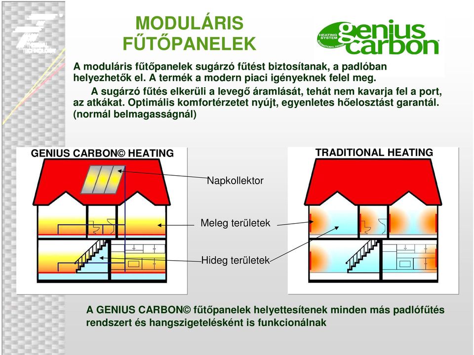 Optimális komfortérzetet nyújt, egyenletes hıelosztást garantál.