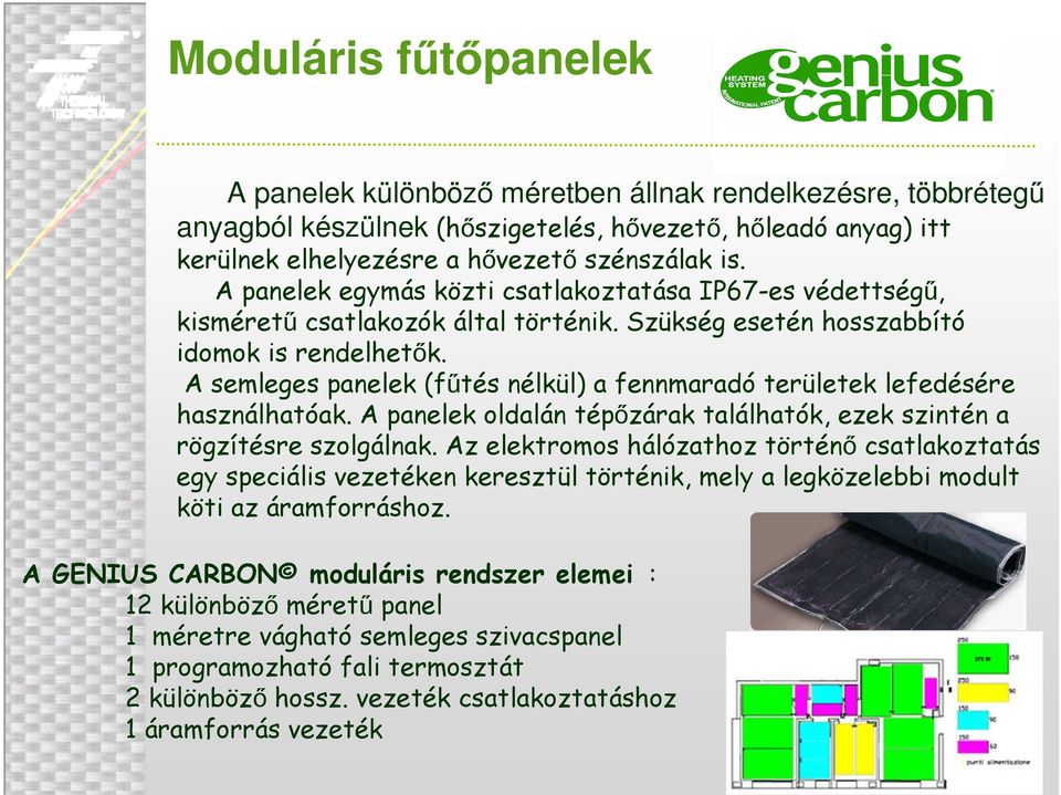 A semleges panelek (fűtés nélkül) a fennmaradó területek lefedésére használhatóak. A panelek oldalán tépőzárak találhatók, ezek szintén a rögzítésre szolgálnak.