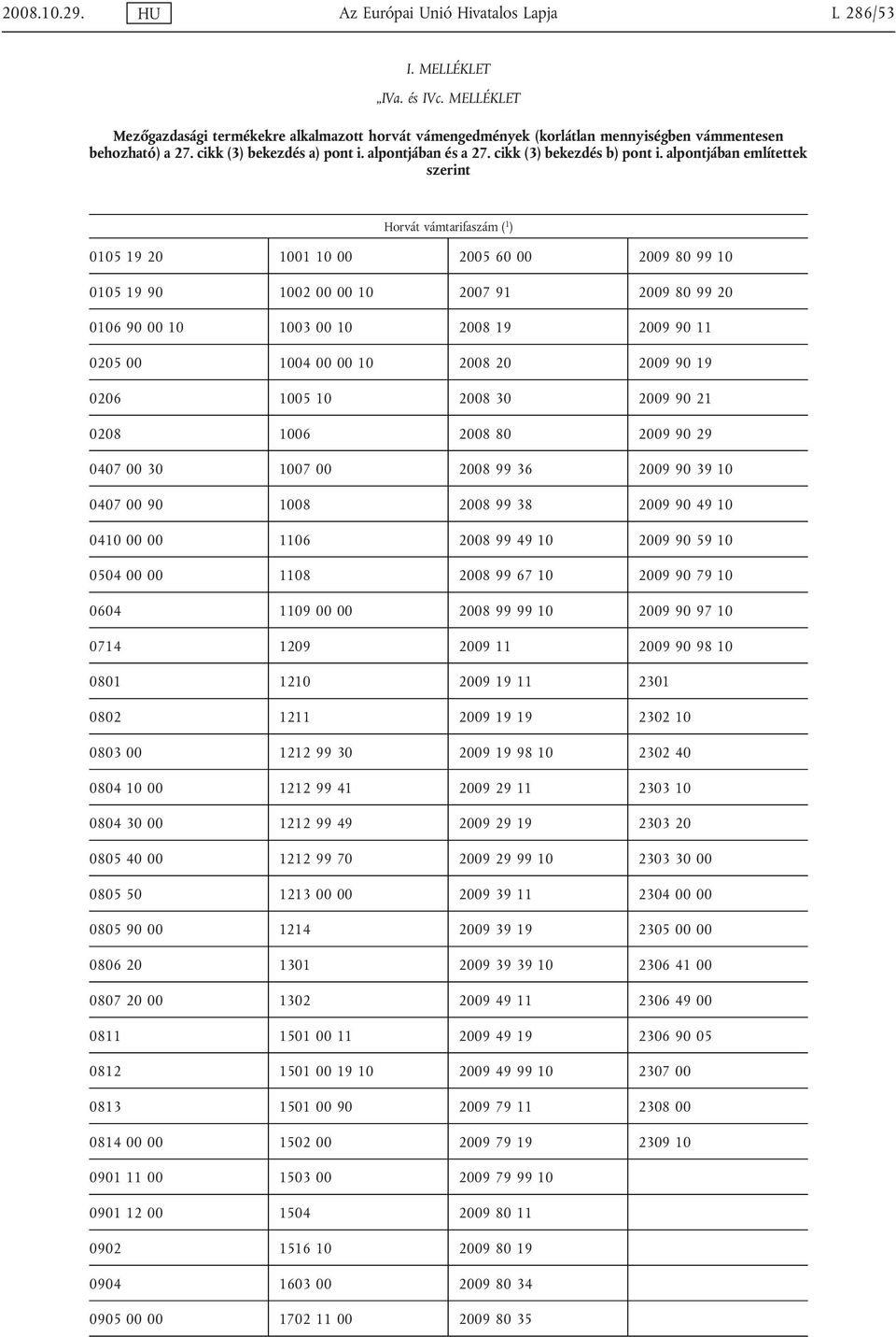 alpontjában említettek szerint Horvát vámtarifaszám ( 1 ) 0105 19 20 1001 10 00 2005 60 00 2009 80 99 10 0105 19 90 1002 00 00 10 2007 91 2009 80 99 20 0106 90 00 10 1003 00 10 2008 19 2009 90 11