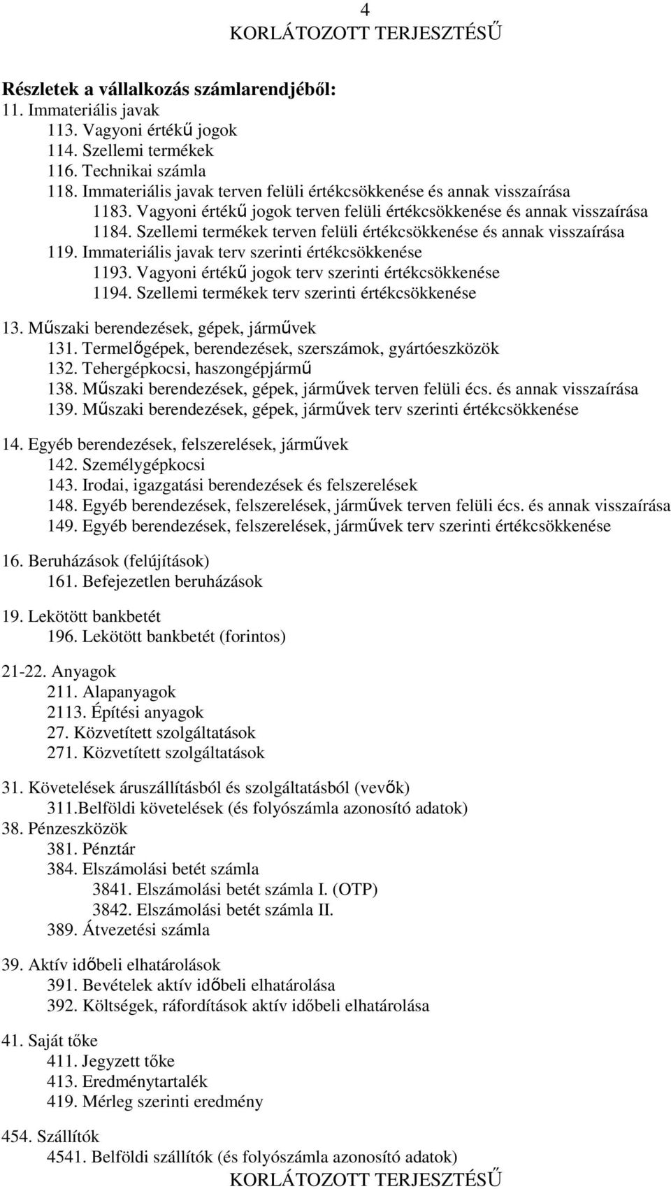 Szellemi termékek terven felüli értékcsökkenése és annak visszaírása 119. Immateriális javak terv szerinti értékcsökkenése 1193. Vagyoni értékő jogok terv szerinti értékcsökkenése 1194.