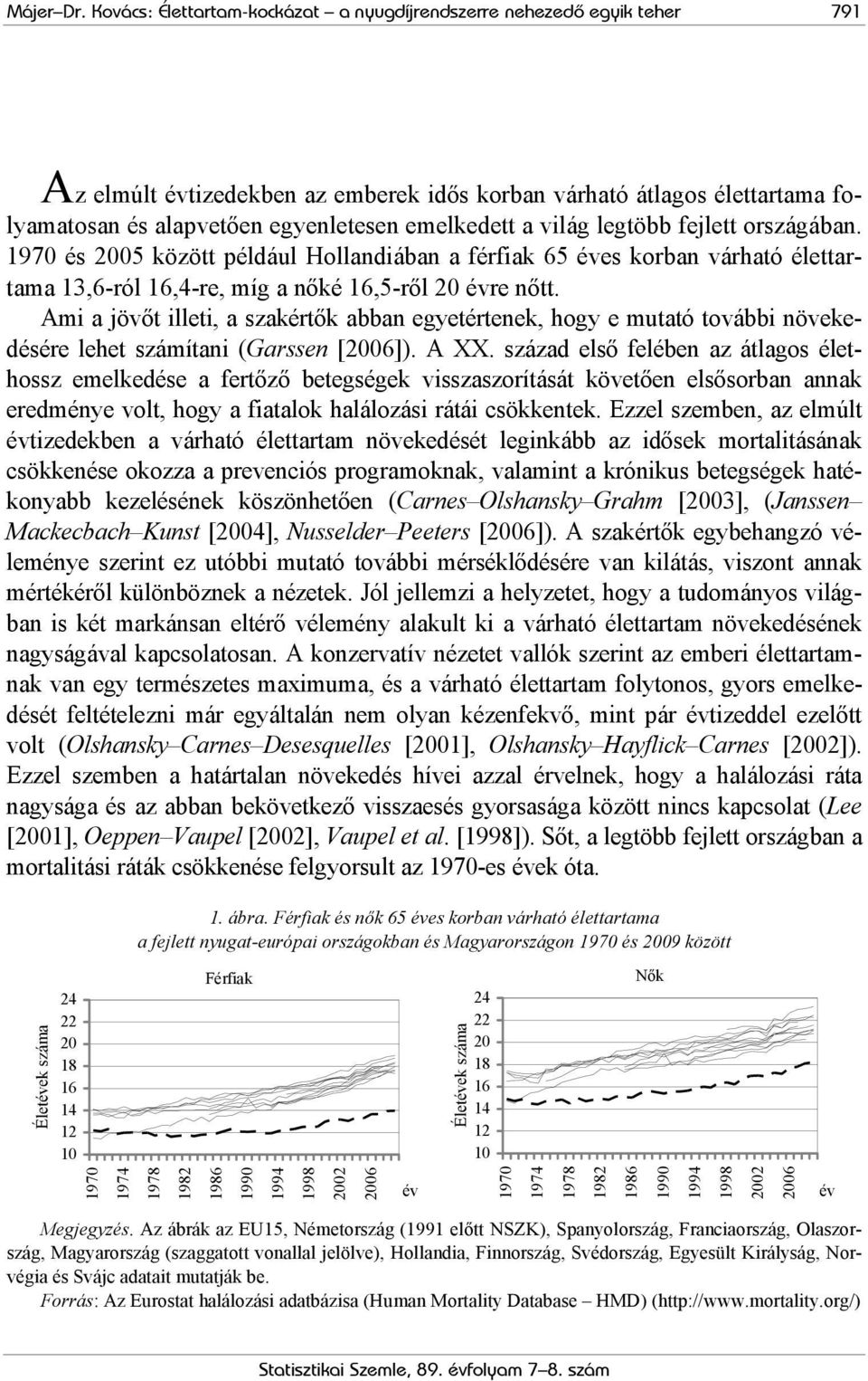 világ legtöbb fejlett országában. 1970 és 2005 között például Hollandiában a férfiak 65 éves korban várható élettartama 13,6-ról 16,4-re, míg a nőké 16,5-ről 20 évre nőtt.