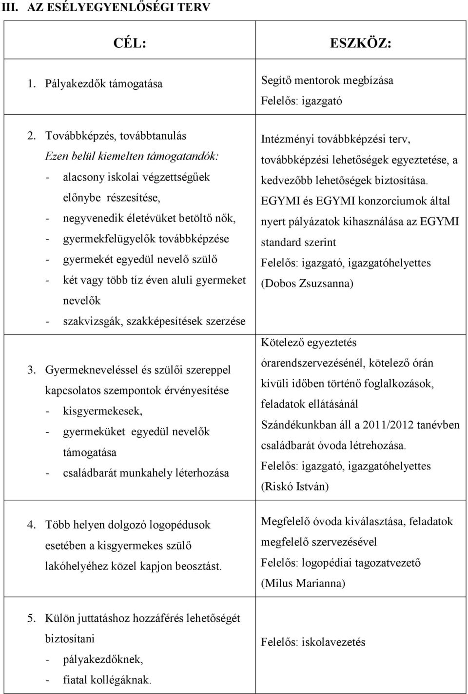 gyermekét egyedül nevelő szülő - két vagy több tíz éven aluli gyermeket nevelők Intézményi továbbképzési terv, továbbképzési lehetőségek egyeztetése, a kedvezőbb lehetőségek biztosítása.