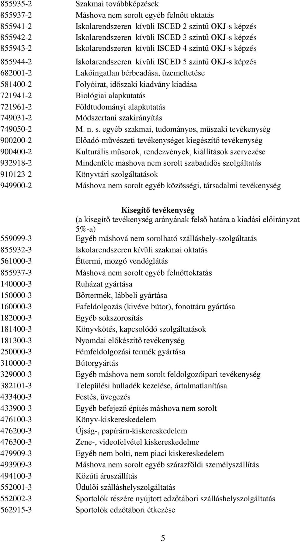 időszaki kiadvány kiadása 721941-2 Biológiai alapkutatás 721961-2 Földtudományi alapkutatás 749031-2 Módszertani sz