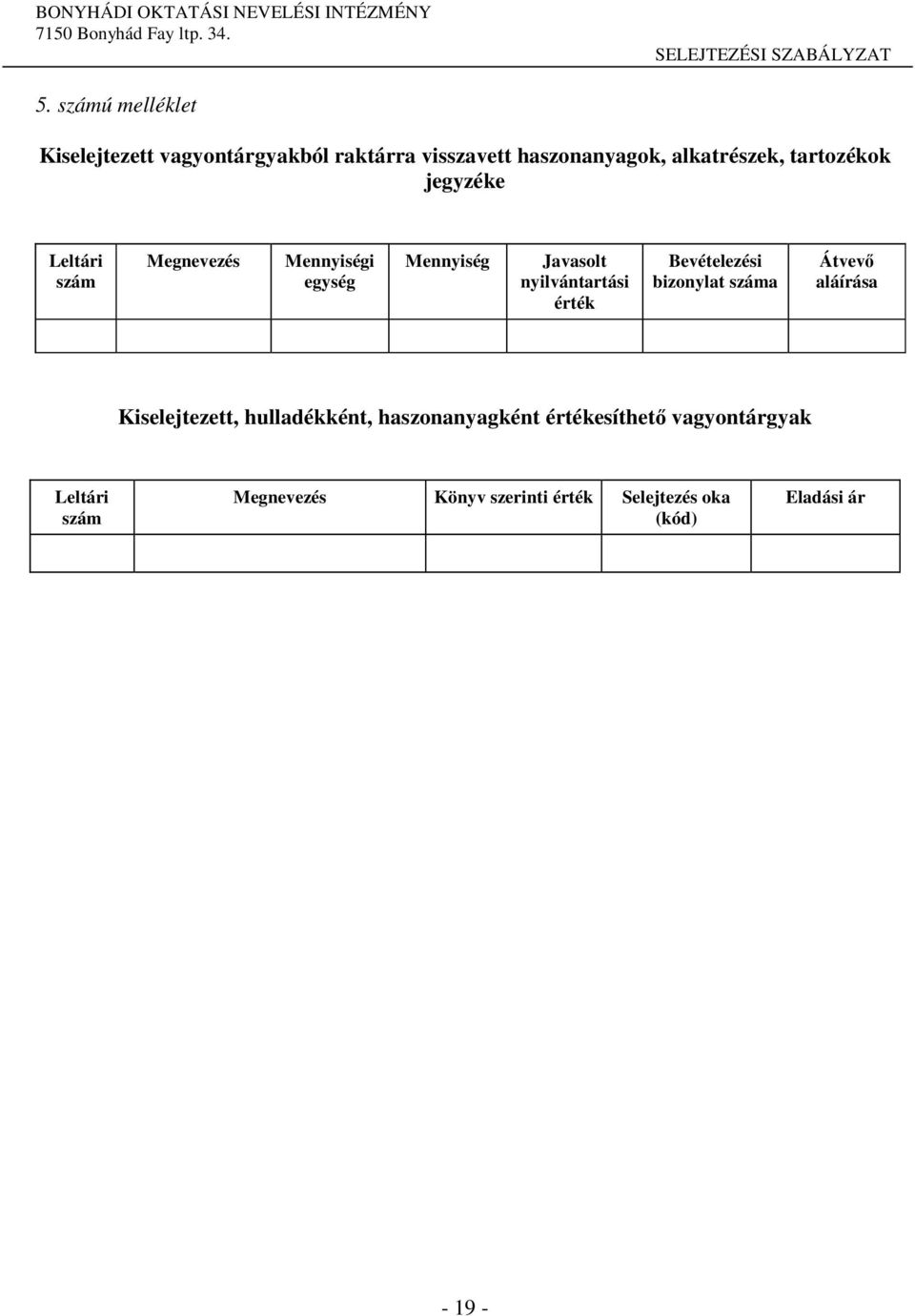 érték Bevételezési bizonylat száma Átvevő aláírása Kiselejtezett, hulladékként, haszonanyagként