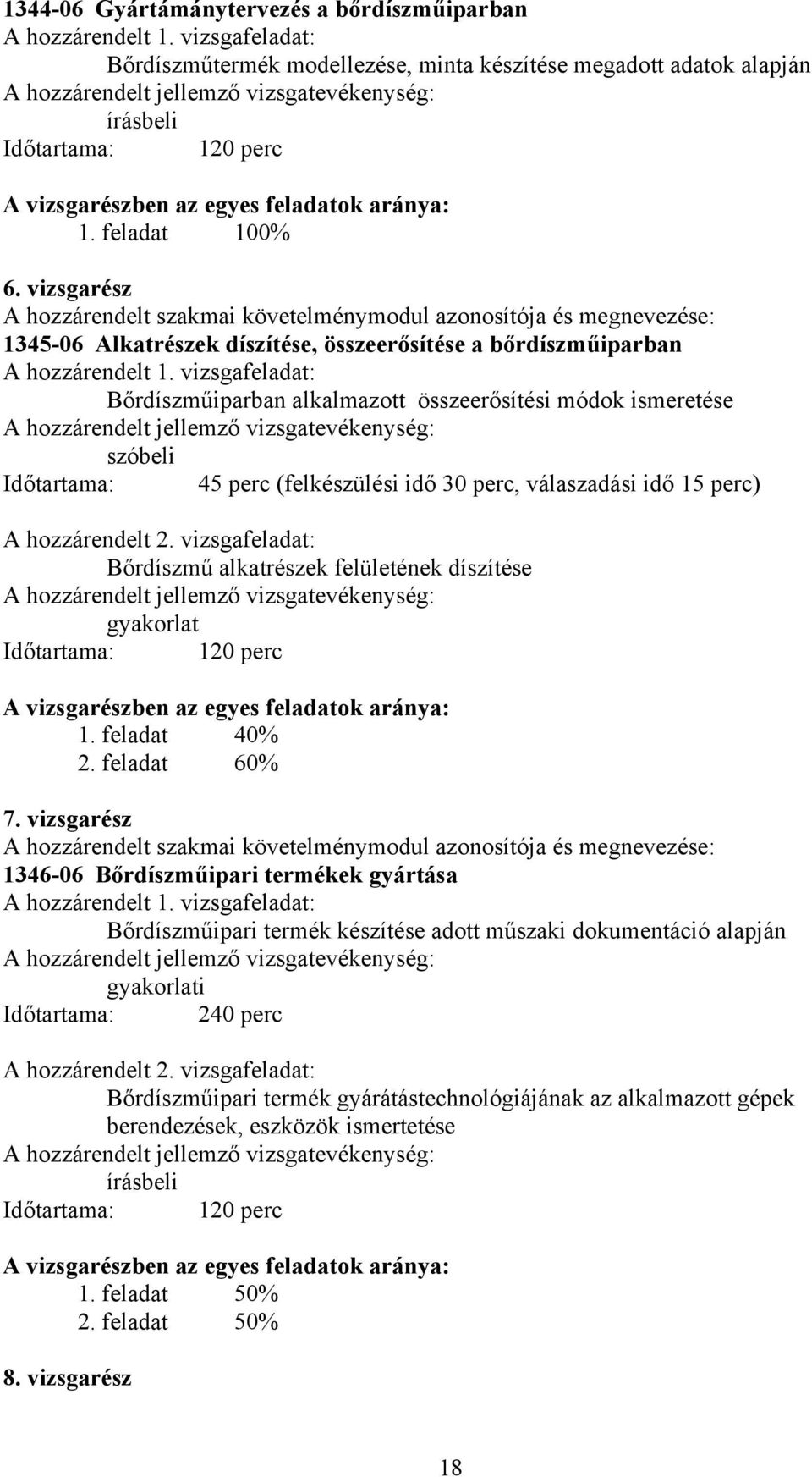 vizsgarész A hozzárendelt szakmai követelménymodul azonosítója és megnevezése: 1345-06 Alkatrészek díszítése, összeerősítése a bőrdíszműiparban A hozzárendelt 1.