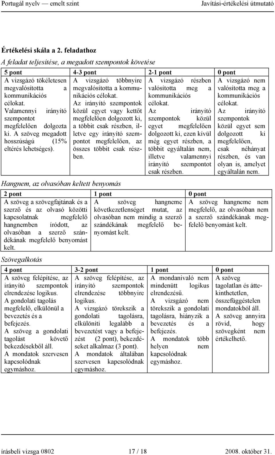 megvalósította a kommunikációs valósította meg a valósította meg a kommunikációs célokat.