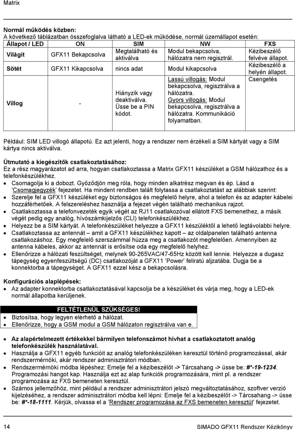 Lassú villogás: Modul bekapcsolva, regisztrálva a hálózatra. Gyors villogás: Modul bekapcsolva, regisztrálva a hálózatra. Kommunikáció folyamatban. Kézibeszélő felvéve állapot.