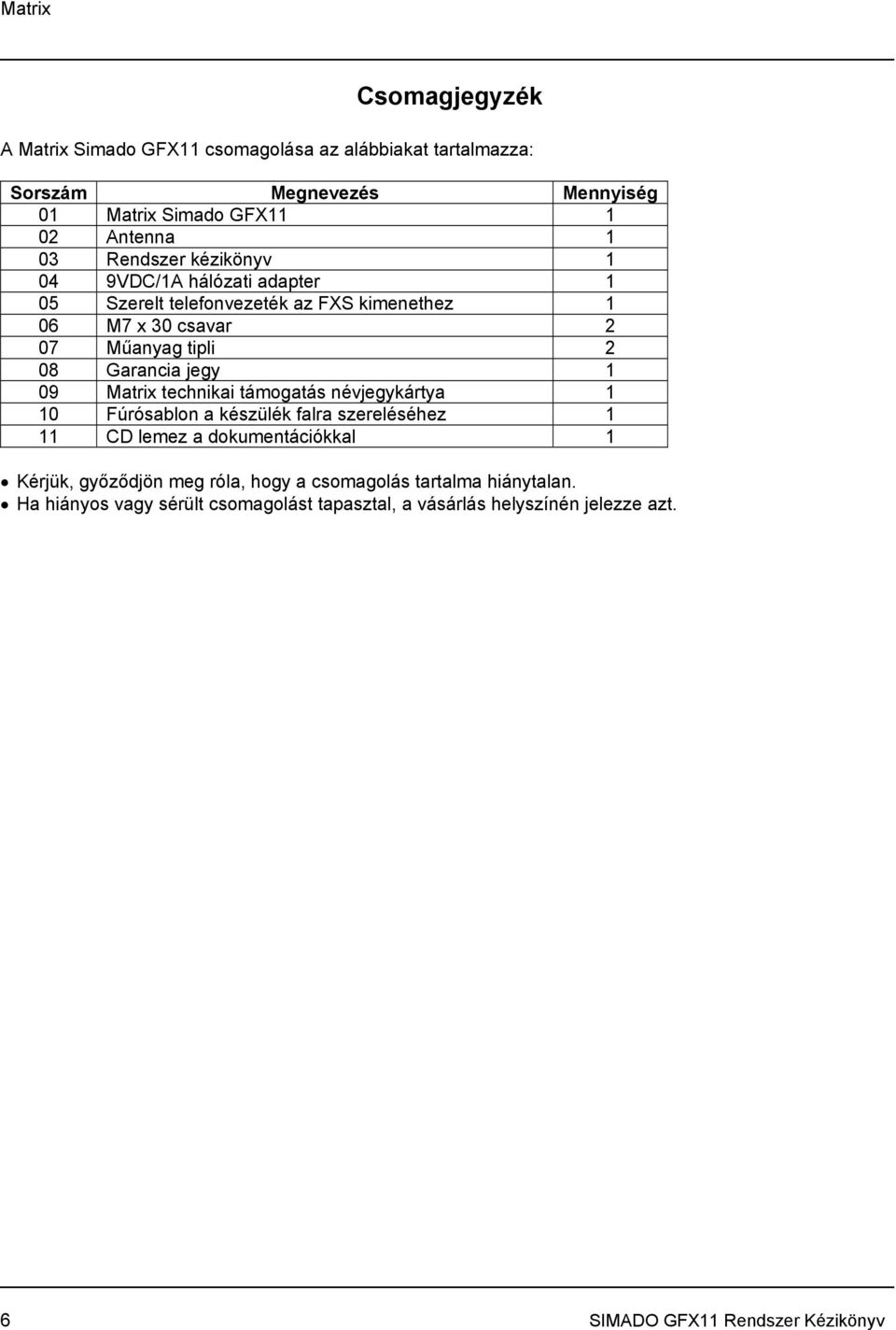 jegy 1 09 Matrix technikai támogatás névjegykártya 1 10 Fúrósablon a készülék falra szereléséhez 1 11 CD lemez a dokumentációkkal 1 Kérjük, győződjön