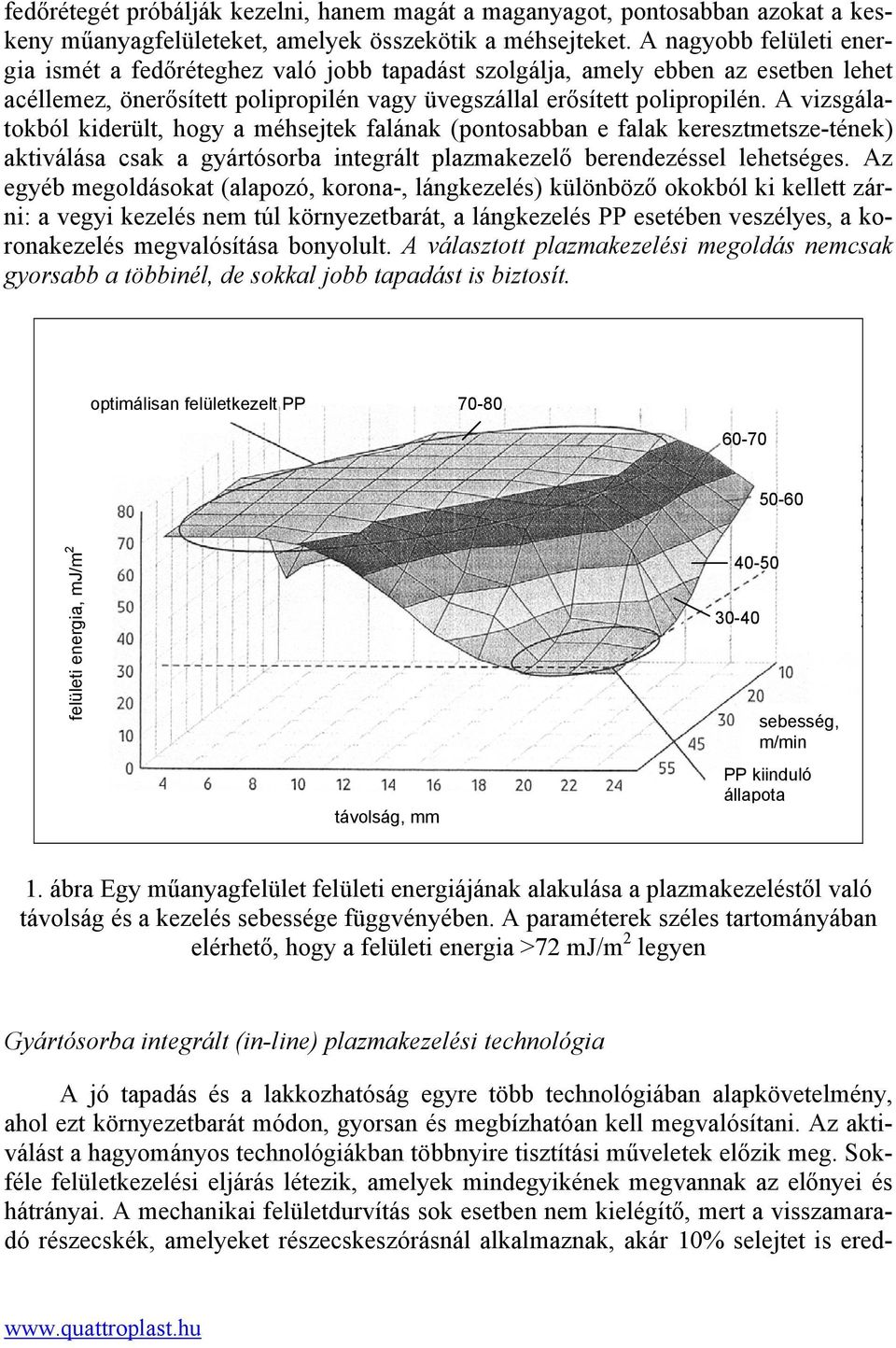 A vizsgálatokból kiderült, hogy a méhsejtek falának (pontosabban e falak keresztmetsze-tének) aktiválása csak a gyártósorba integrált plazmakezelő berendezéssel lehetséges.